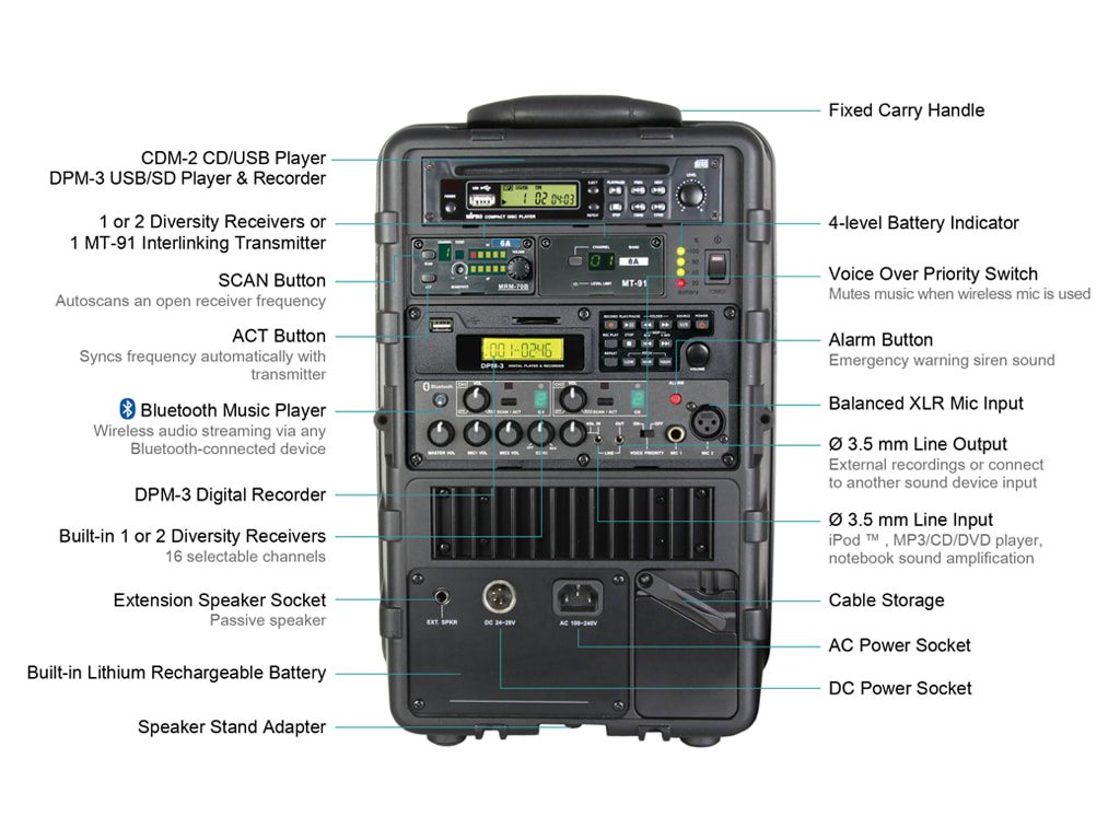 MiPro MA-505R2DPM3 Portable Wireless PA System